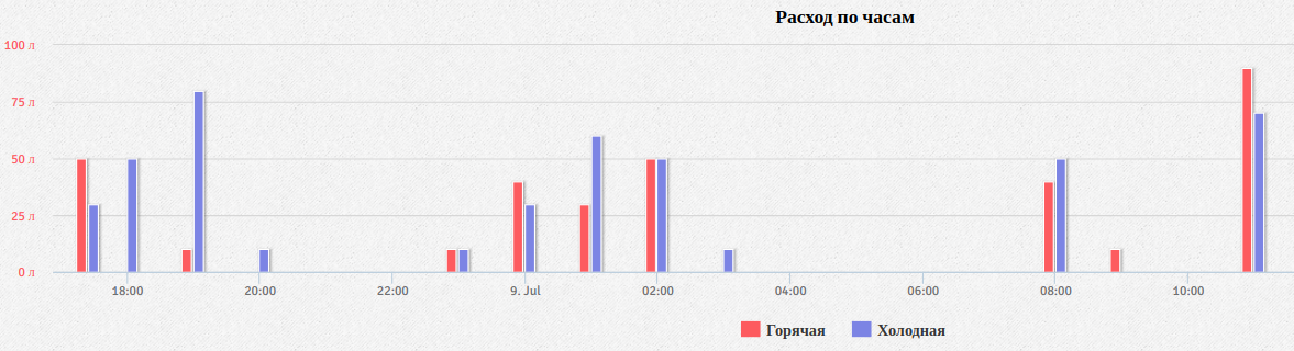 Снимок экрана от 2018-07-09 17-25-01.png
