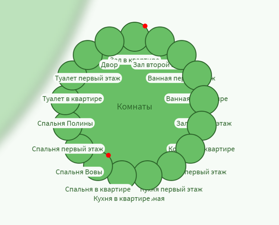 Аннотация.png