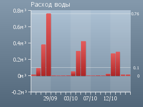 загруженное (3).png