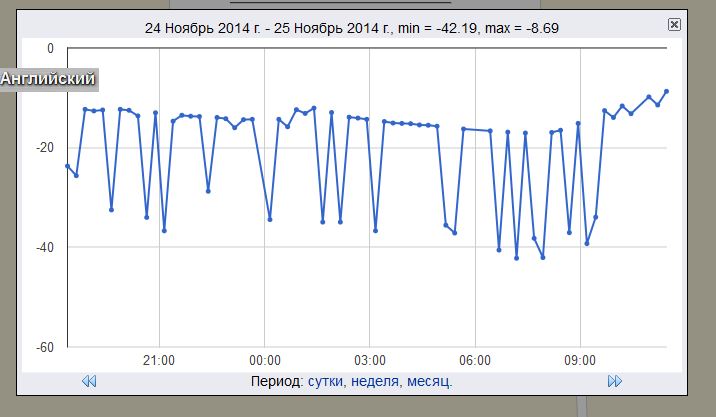 Снимок 25.11.14.JPG