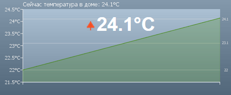 Скриншот 2014-11-30 02.40.47.png