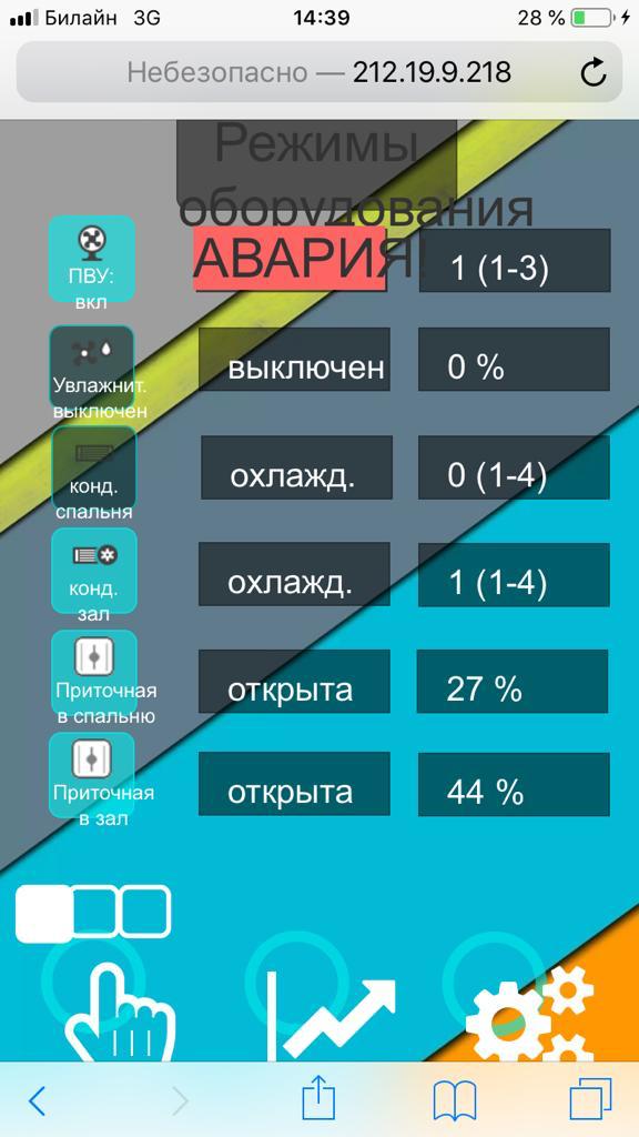 Так отображается на iOS