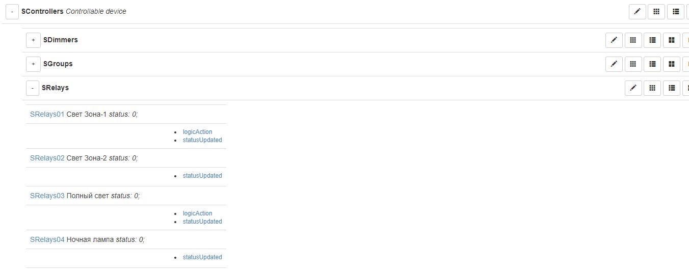 Объекты SRelays