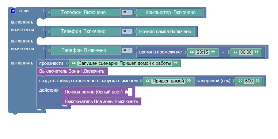 Графический код