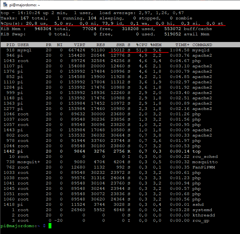 до обновления mqtt