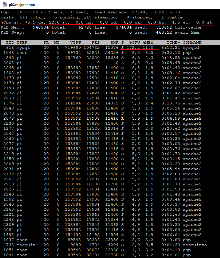 после обновления mqtt