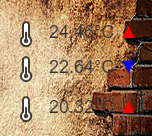 Нужен белый цвет