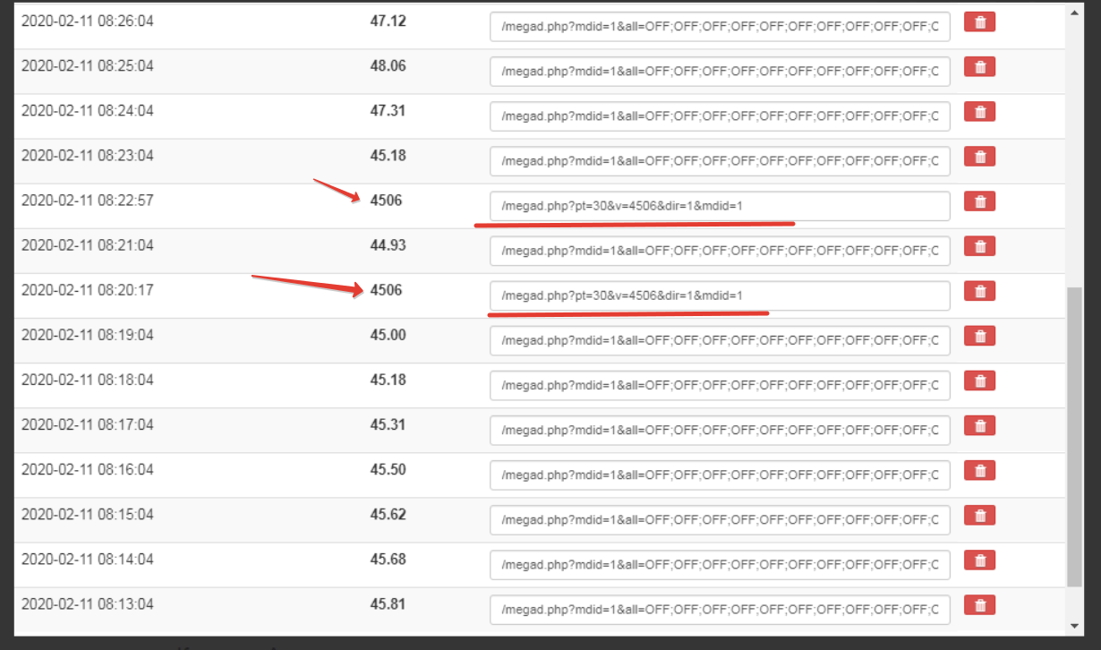 скриншот данных от мегад