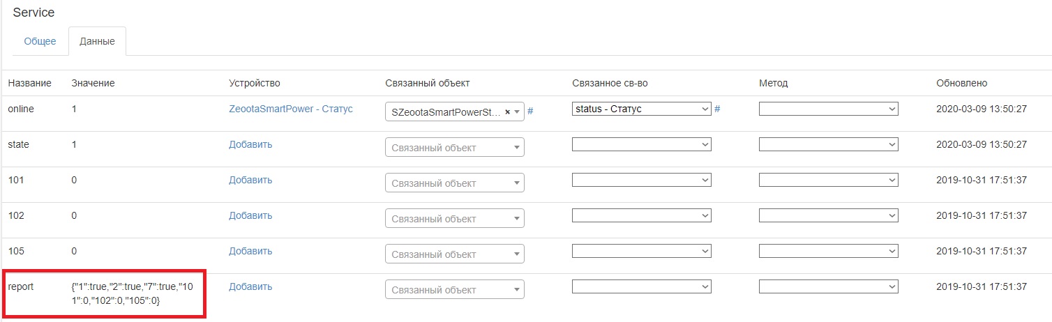 Service - данные .jpg
