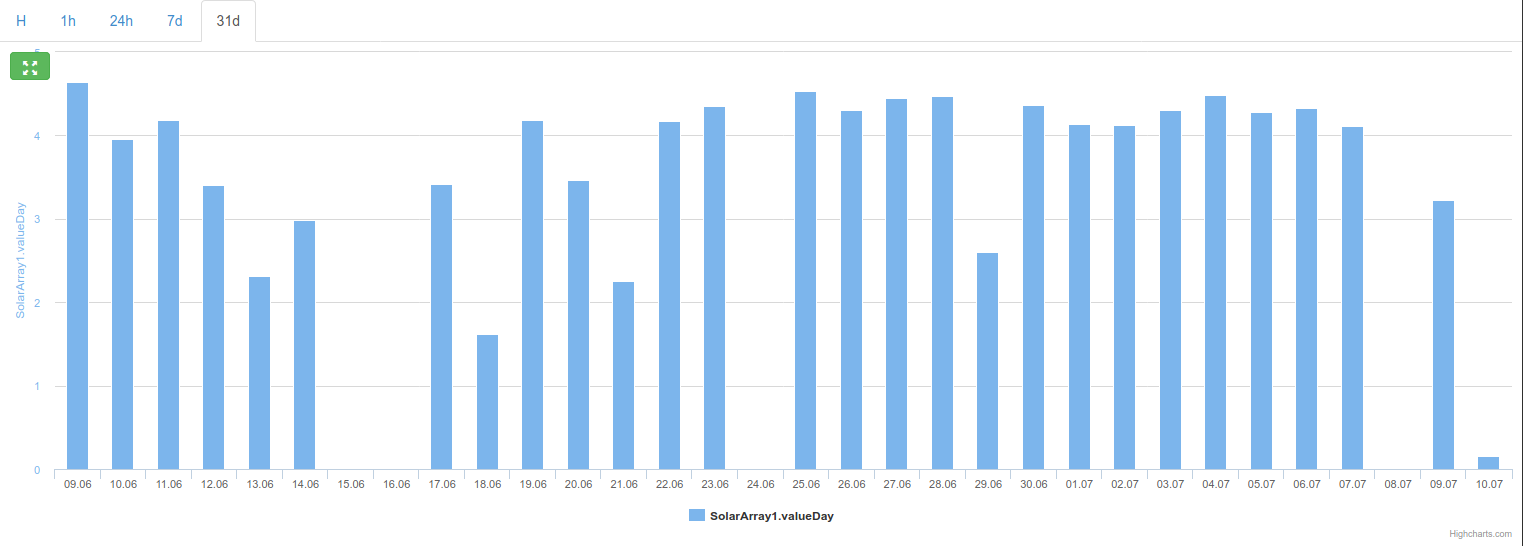 Снимок экрана в 2020-07-10 07-49-00.png