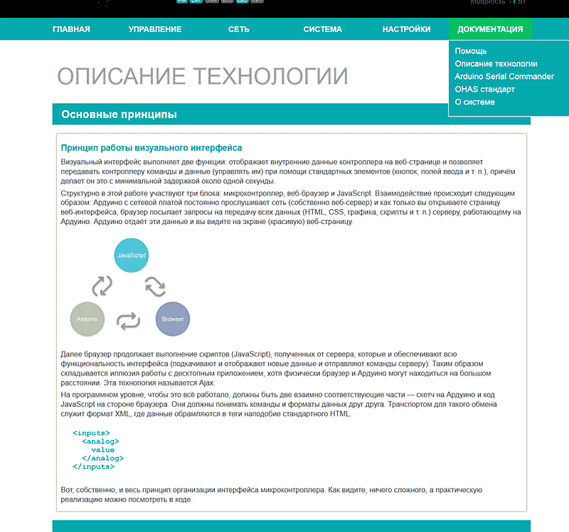 И ещё картинка