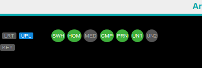 Сетевое окружение