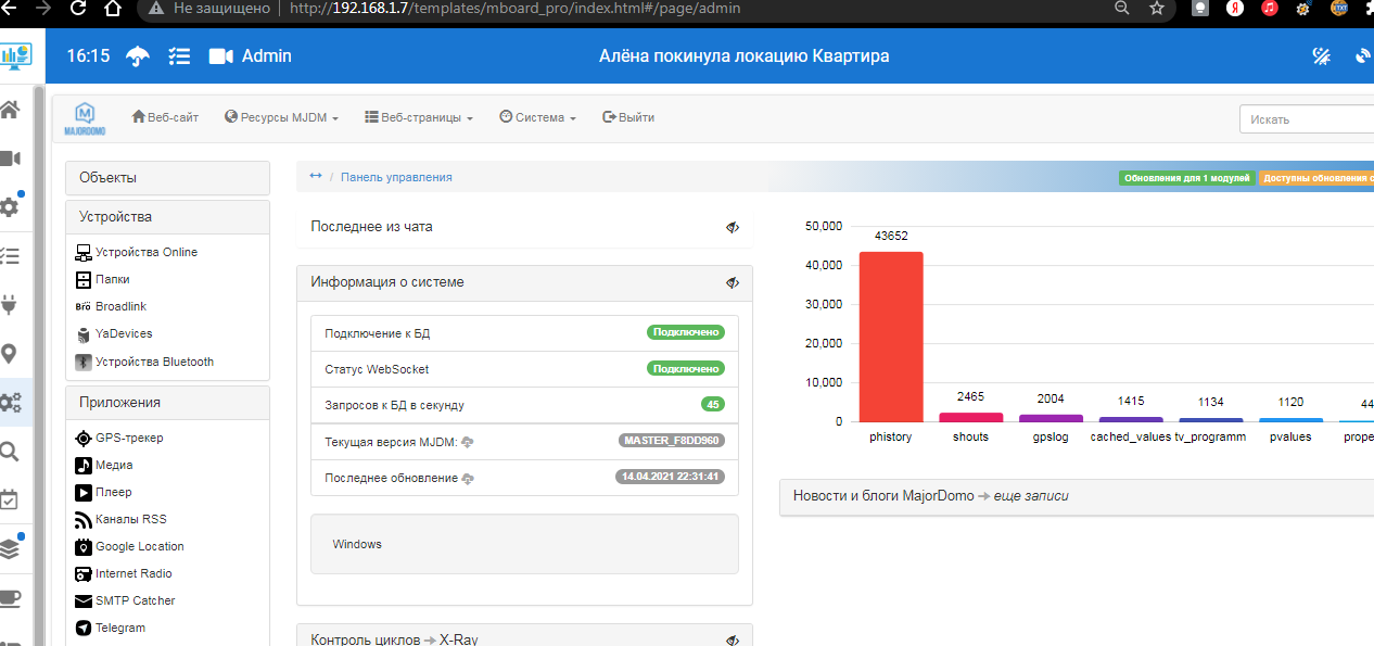 окно мборда со сценой мдм