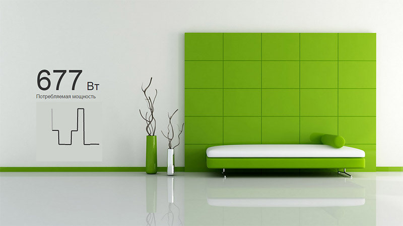 Полноэкранный режим