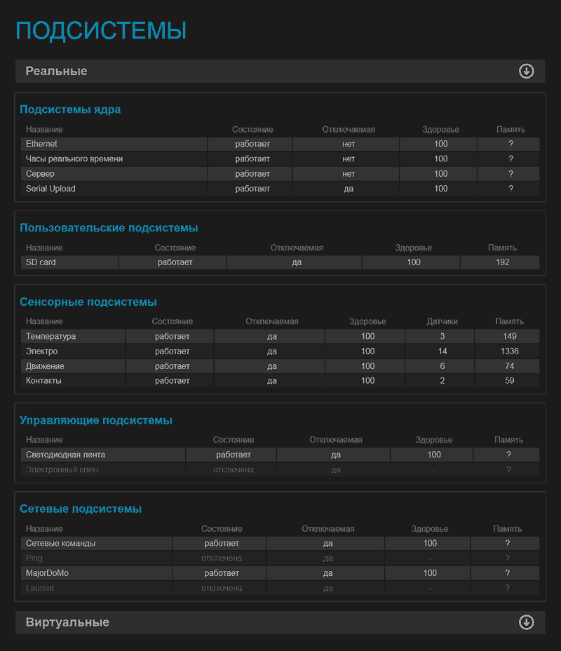 Подсистемы