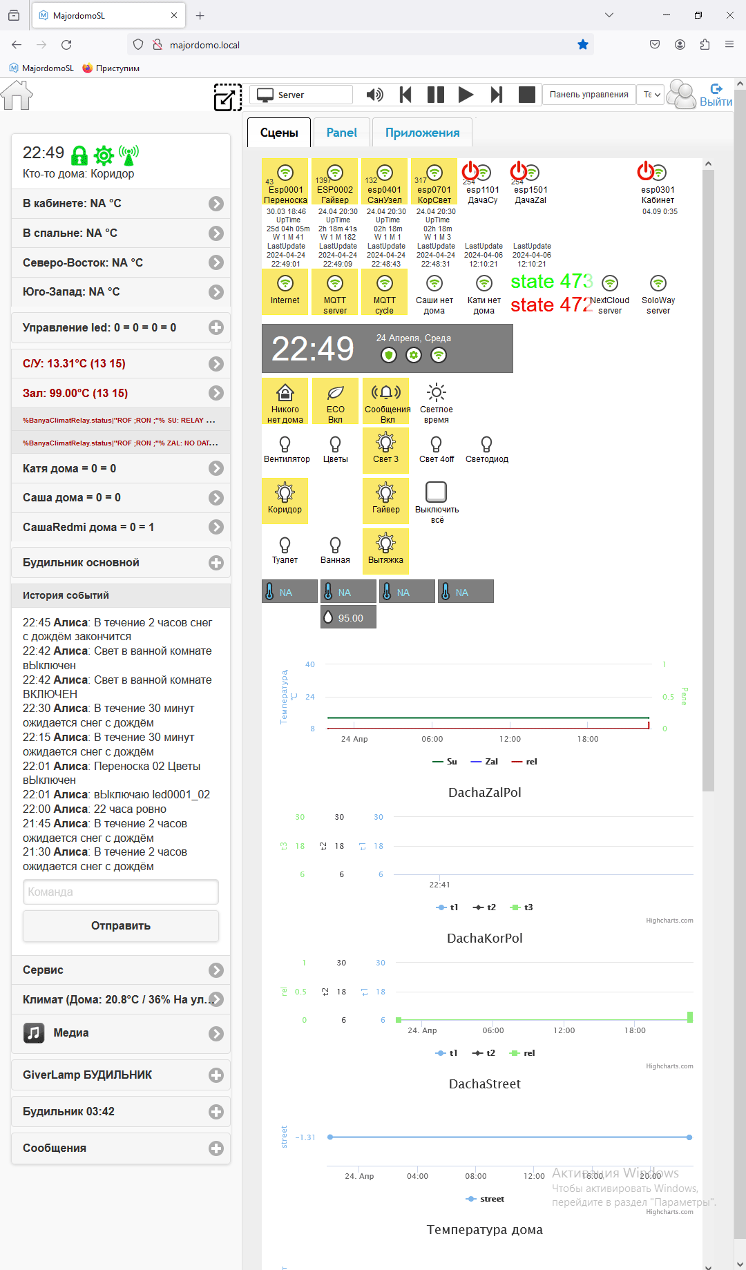 FireFox отображение сцены