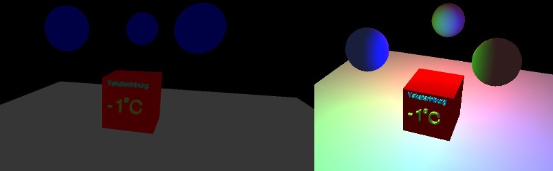 Слева - все выключено, справа - все включено