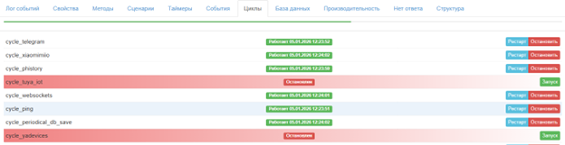 Цикл cycle_yadevices остановлен и не запускается.