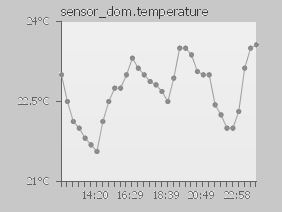 а это то что в папке кеш появляет