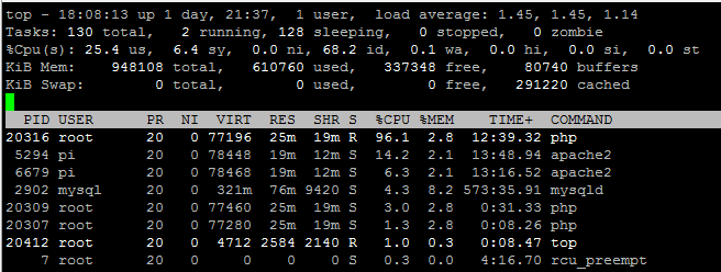 Последнее обновление