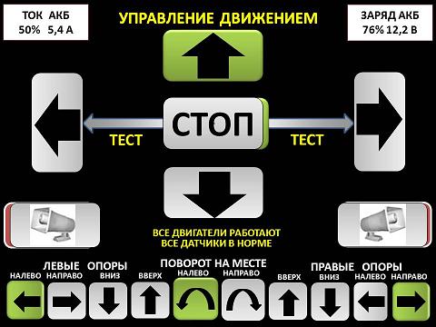 Управление движением  ШАГАЮЩЕГО РОБОТА v 2.jpg