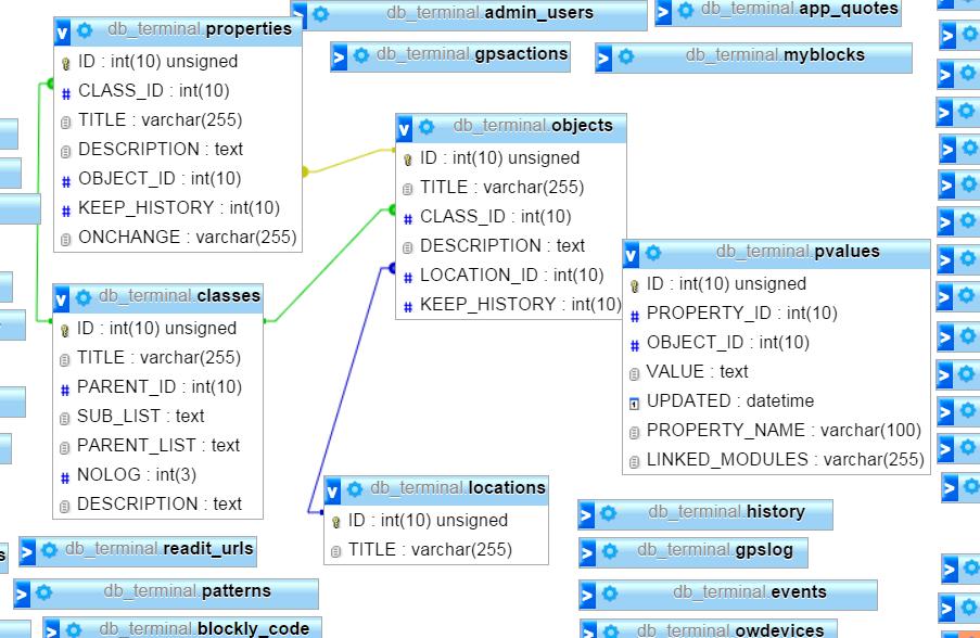 База данных фрагмент.jpg