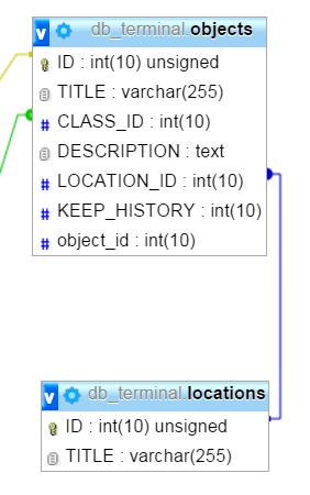 База данных фрагмент 3.jpg