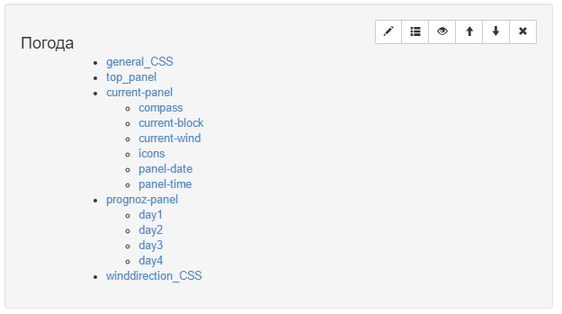 Структура сцены