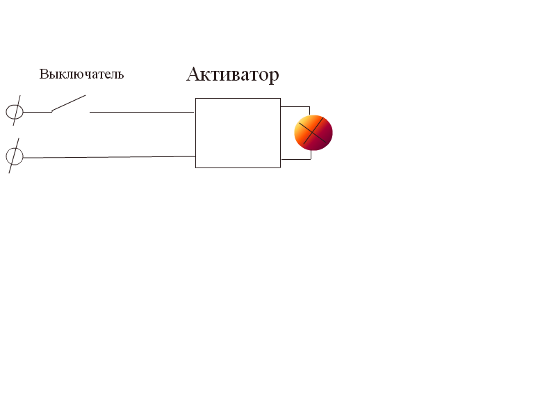 Активатор.png