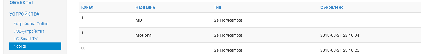 Скрин настроек Majordomo