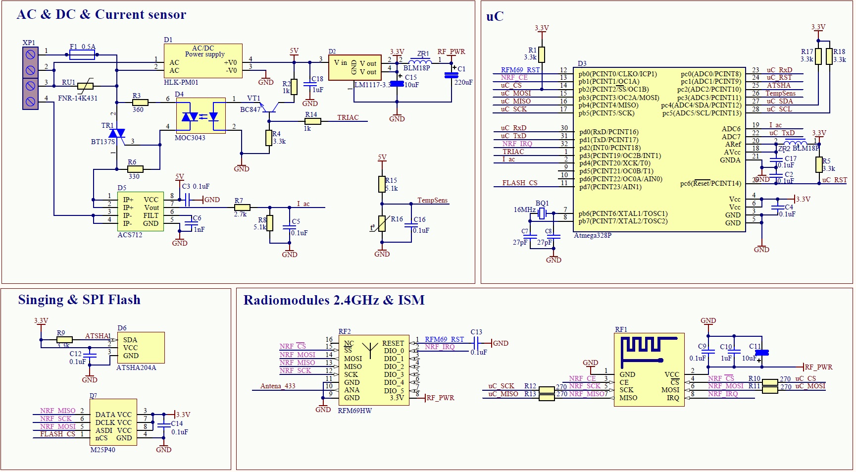 MDMSNode_Lightnig_scheme.jpg
