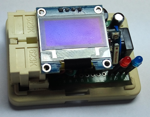 Внутренности