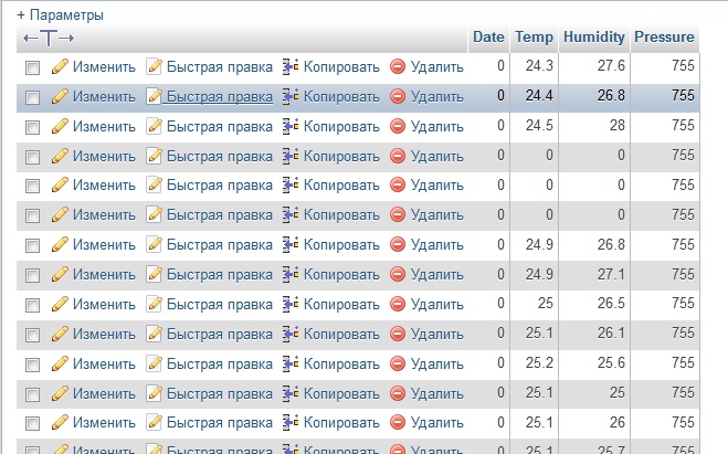 Описание проблемы