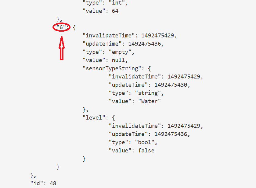 Датчик протечки NEO Coolcam