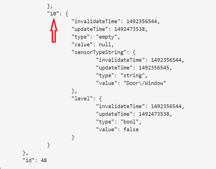 Датчик открытия NEO Coolcam