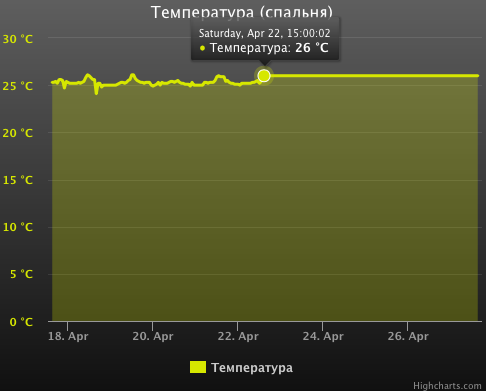 Снимок экрана 2017-04-27 в 15.09.17.png