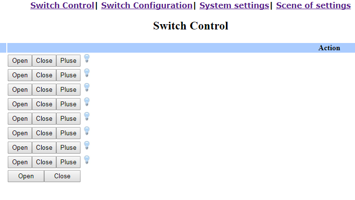 Веб морда реле