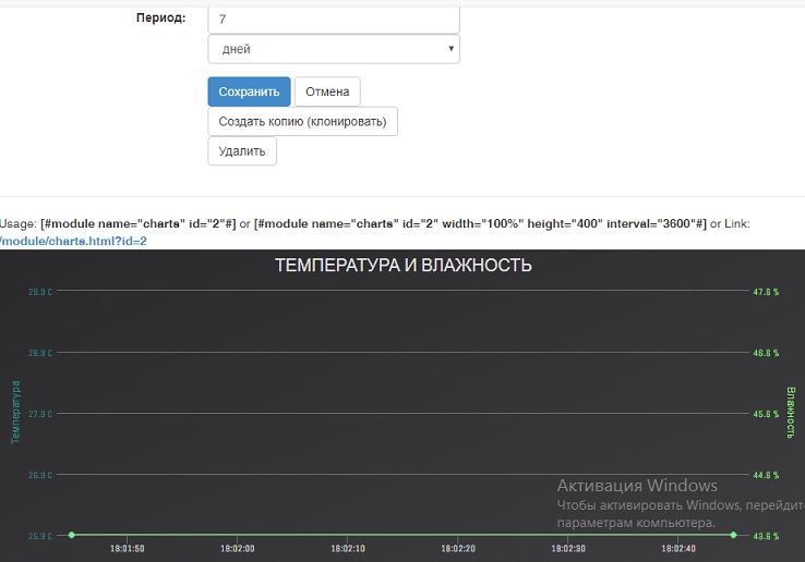 Проблема графиков