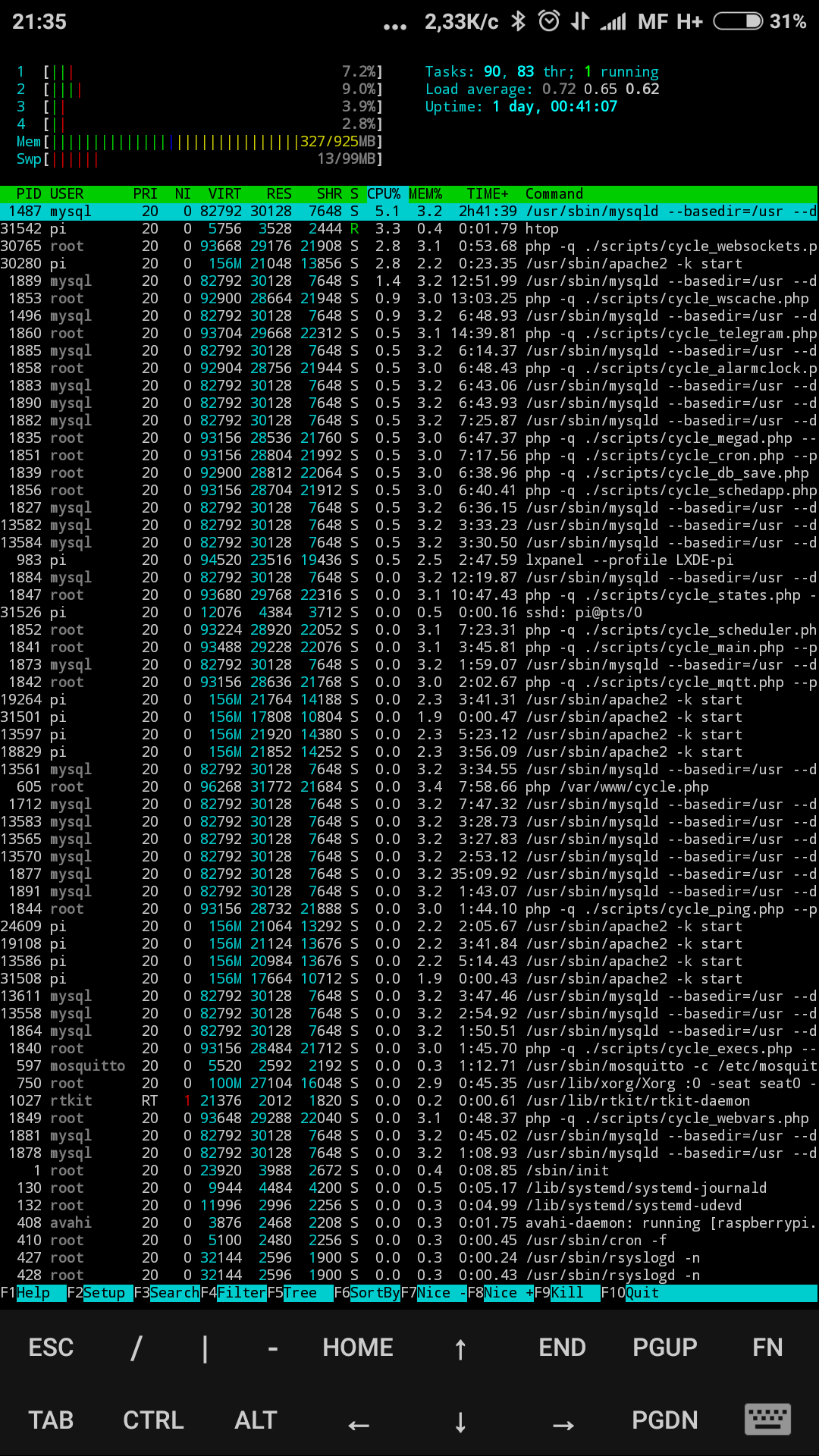 Загрузка системы