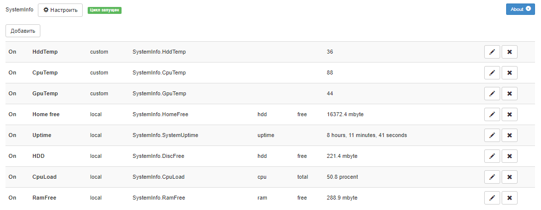 Список параметров