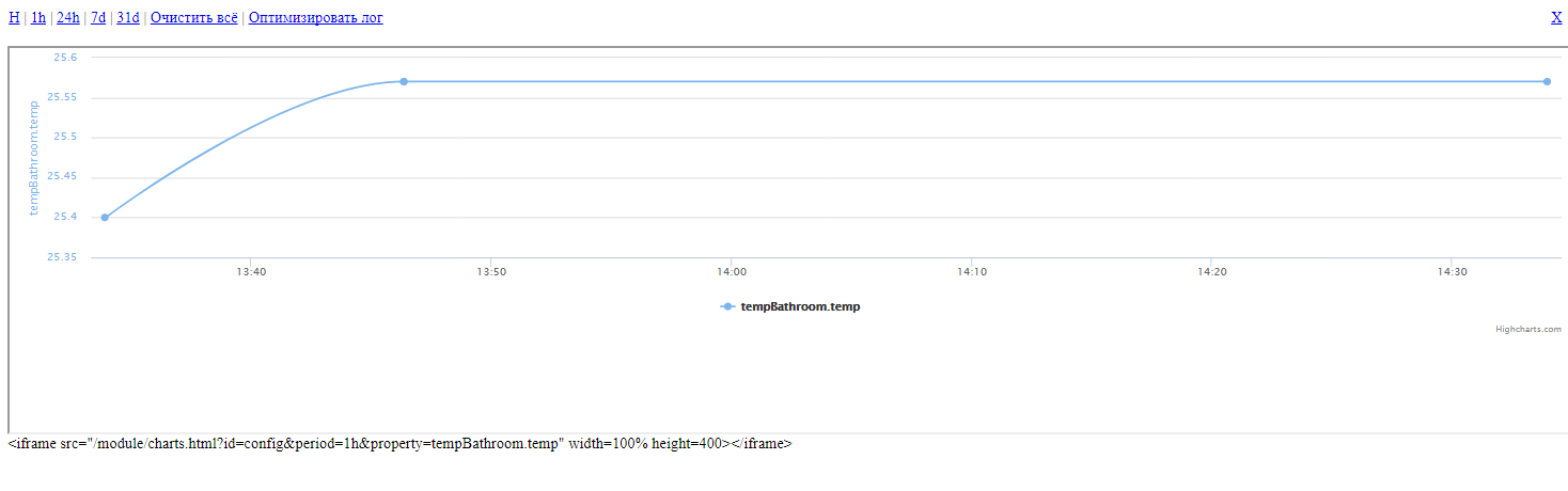 Opera Снимок_2018-02-05_143332_192.168.0.251.png
