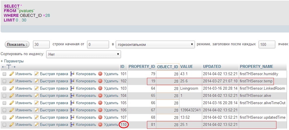 значения объекта