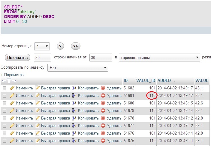 история значений объекта