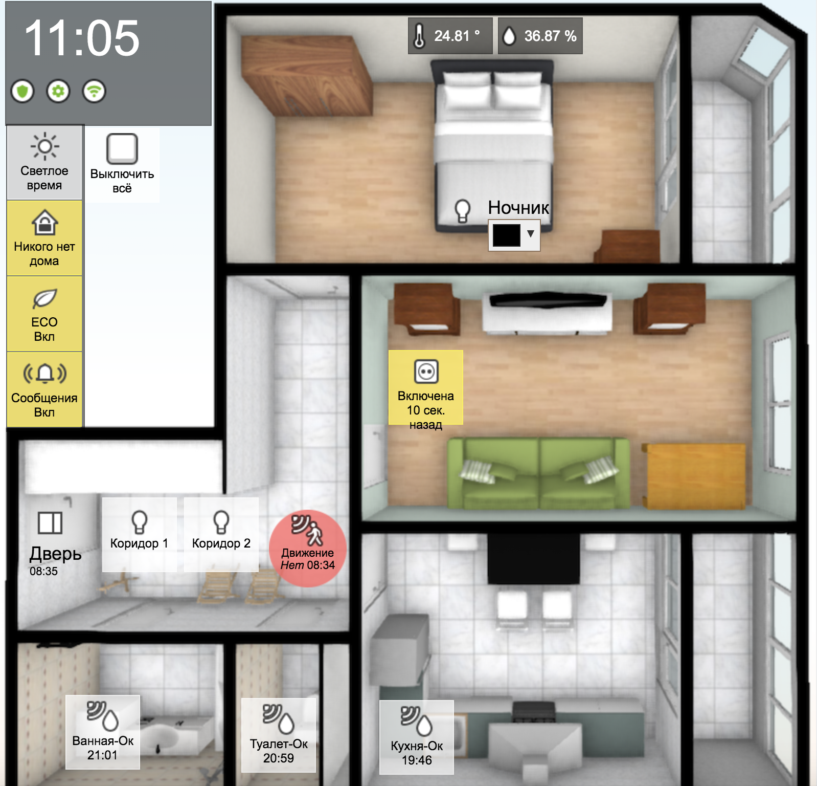 Сцена с которой происходит вызов