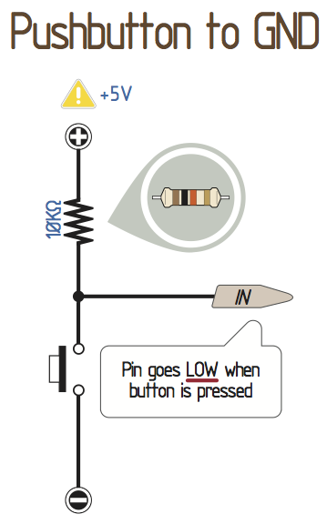 Pushbutton to GND.png