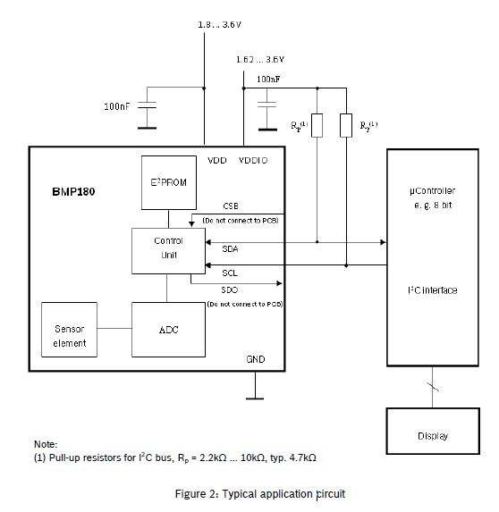 схем из даташит